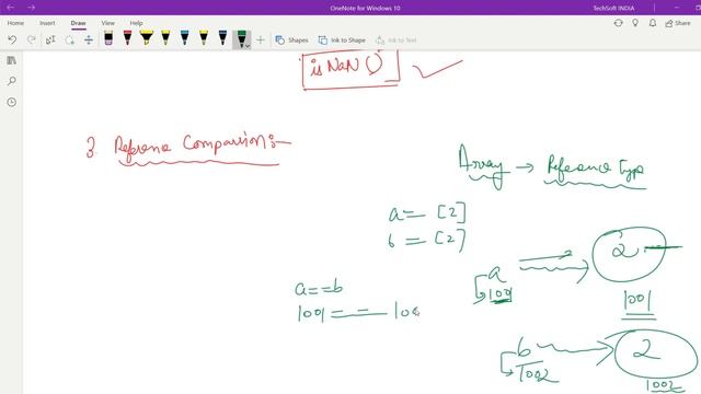 8?Interview Questions ? Scope and Scope Chain in JS  Reference Comparison   vs   JS Tutoria