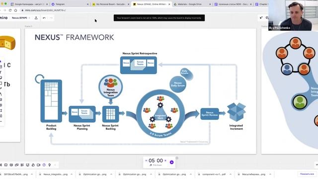 Профессиональное масштабирование c Nexus Framework смотреть онлайн