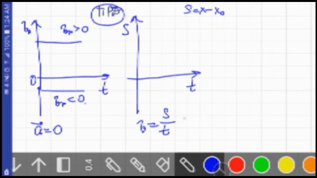 Прямолинейное движение,средняя скорость(разбор тем ,для 7,10 классов ,русск.сектор) смотреть онлайн