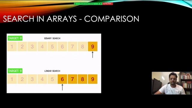 Data Structures & Algorithms Made Easy For Interviews | Search Algorithms For Coding Interview смотреть онлайн