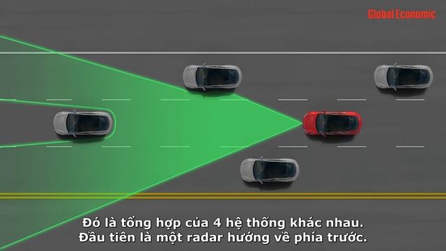 Tesla công bố về hệ thống Động cơ kép và Tự lái смотреть онлайн