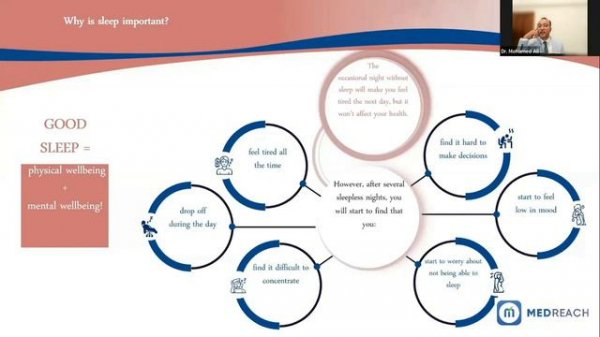 Sleep Video 1 Part 2