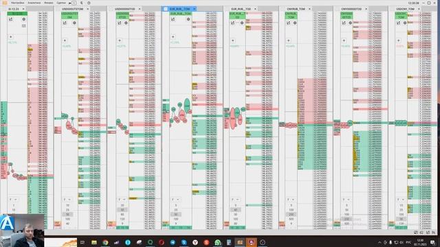 Трейдинг в прямом эфире на MOEX | Пробой уровня, айсберг-заявки смотреть онлайн