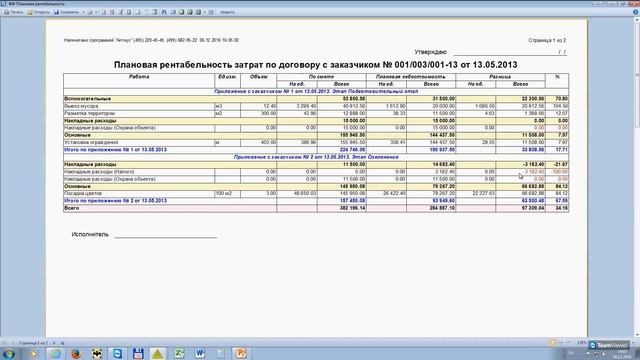 Оцениваем плановую рентабельность по объекту смотреть онлайн