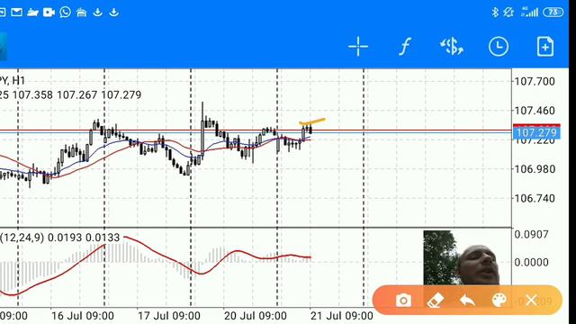 Обзор рынка форекс сегодня 21.07.20 GBP/JPY, USD/JPY, EUR/USD смотреть онлайн