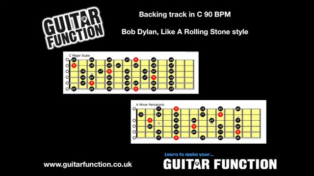 Backing track in C, Bob Dylan Like A Rolling Stone Style Slow смотреть онлайн