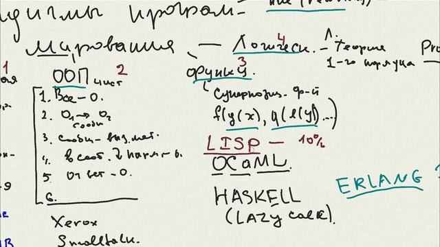 Парадигмы программирования смотреть онлайн
