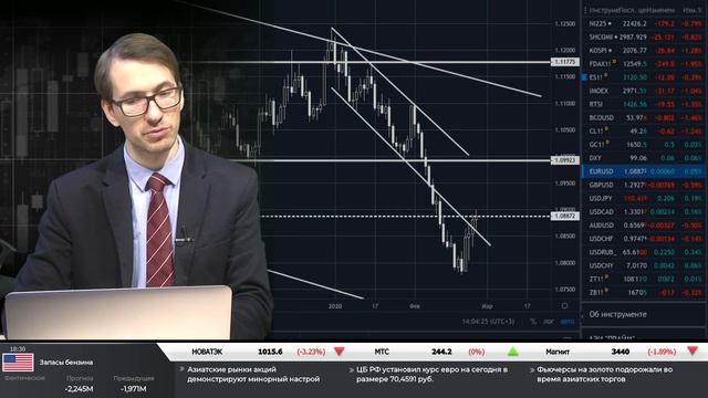 26.02.2020. Дневной обзор финансовых рынков смотреть онлайн