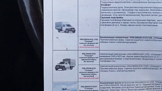 Автосалон ВИРАЖ - малотоннажные грузовики смотреть онлайн