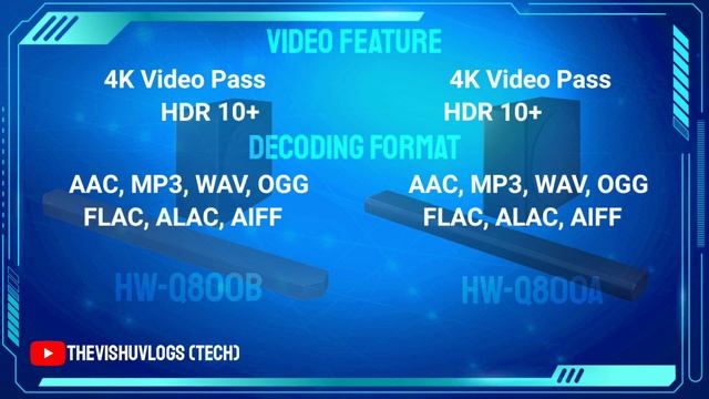 HW-Q800B vs HW-Q800A | SAMSUNG Soundbar | Full Detailed Comparison | Specifications & Review смотреть онлайн