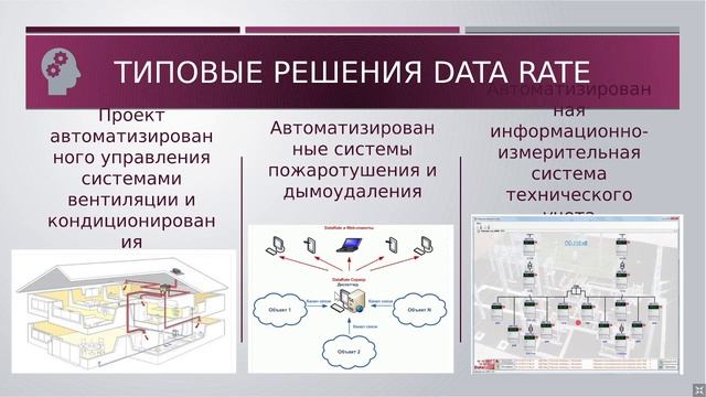 Лекция 1. Информационные технологии АСУ ТП