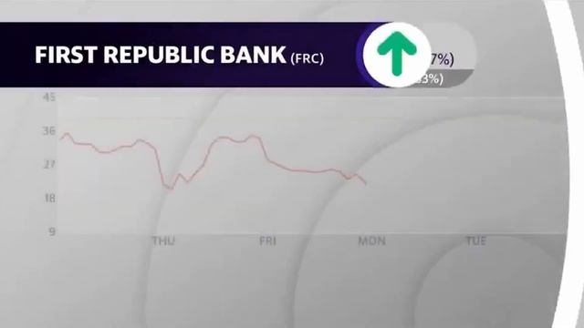 ТАКУЮ АМЕРИКУ ВЫ НЕ ВИДЕЛИ!!!РАБОТАЮ В США смотреть онлайн