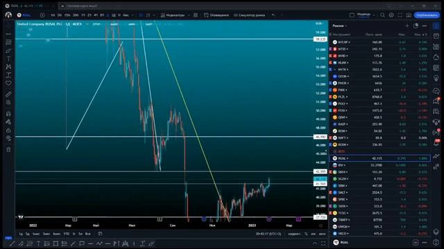 "Шортить нельзя лонговать" смотреть онлайн
