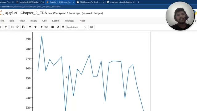 Part_1 Python Visualization Libraries: A Comprehensive Guide to Data Visualization and Graphing смотреть онлайн