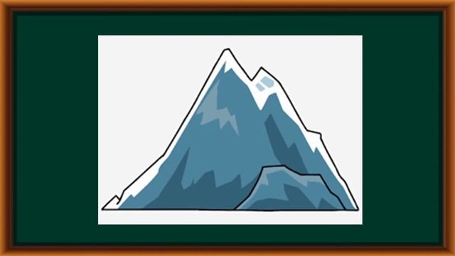 INSTRUCTIONAL VIDEO IN ELEMENTS OF SHORT STORY GRADE 5 (PLOT) смотреть онлайн