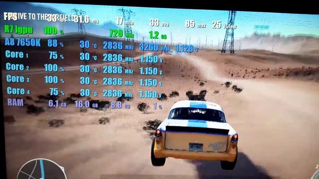 AMD A8 7650K IGPU Need For Speed Payback Game Test 2021 смотреть онлайн