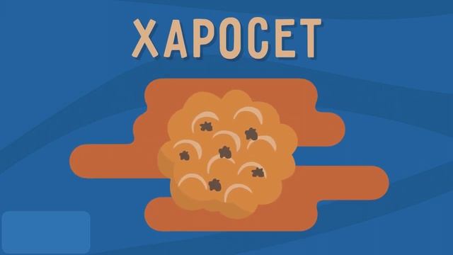 Седер Песах. Инфографика. смотреть онлайн