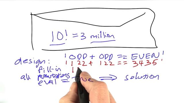 Brute Force Solution - Design of Computer Programs смотреть онлайн