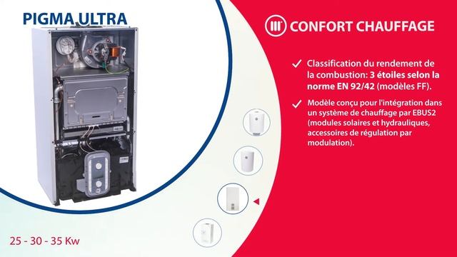 chaffoteaux - Vidéo produit смотреть онлайн