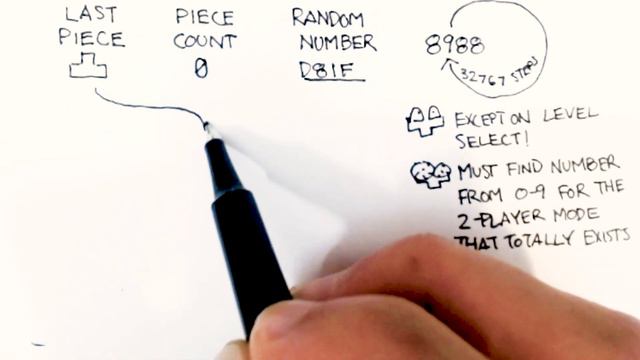 how rng manipulation works смотреть онлайн