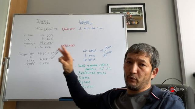Скупой платит дважды, как не совершить ошибку при покупки оружия и аксессуаров. смотреть онлайн