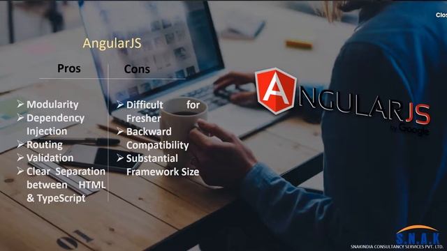 Comparison Between React & Angular JS Frameworks смотреть онлайн