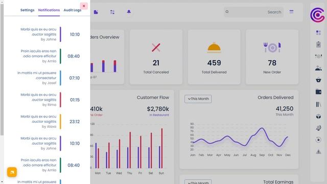 Restaurants Dashboard Bootstrap 5 Admin Template with RTL Light Theme смотреть онлайн
