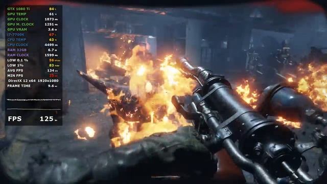 Metro Exodus (i7 7700k 1080Ti) смотреть онлайн