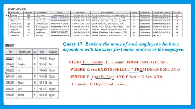 VTU DBMS (18CS53) DataBASE MANAGEMENT SYSTEM [ADVANCED SQL QUERIES] (M3 L10) смотреть онлайн