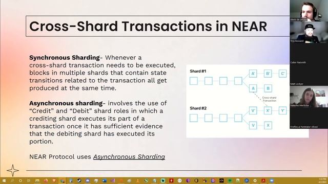 Introduction to NEAR Accounts and Transactions - NEAR Web Series #3 смотреть онлайн