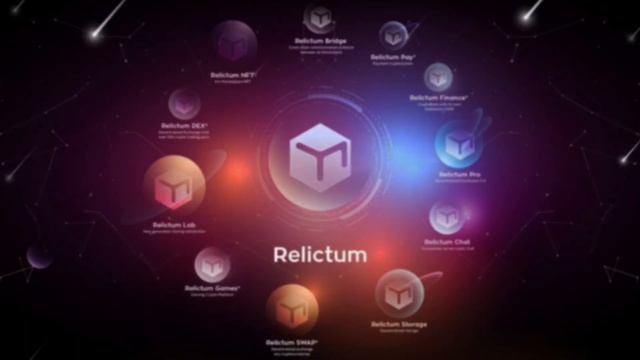 How to move Relictum Node to another device | Guide смотреть онлайн