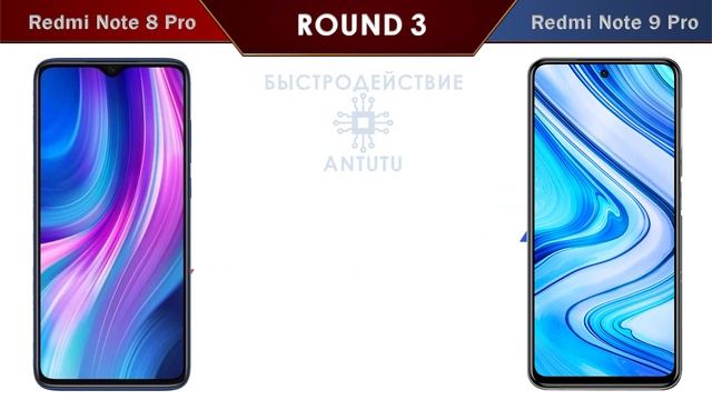 Redmi Note 9 Pro и Redmi Note 8 Pro: сравнение характеристик смотреть онлайн