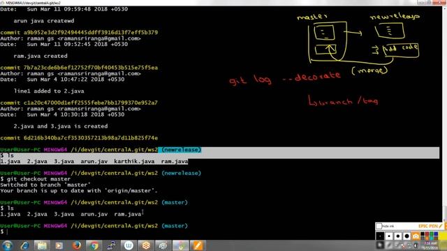 2018 05 15GIT LOGS смотреть онлайн