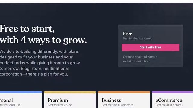 Wordpress - Website builder смотреть онлайн