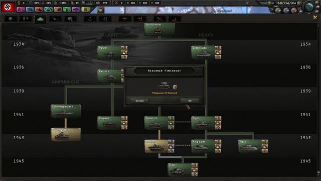 |Hearts Of Iron IV en menos de 30 minutos| Tutorial de Tanques смотреть онлайн