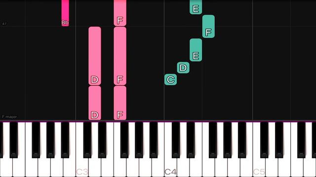 Lady Antebellum - Need You Now | EASY Piano Tutorial смотреть онлайн