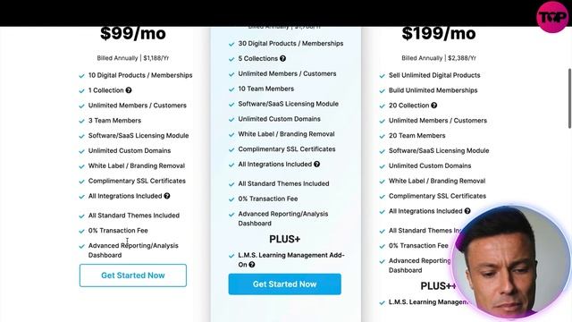 Productdyno Reviews | Product Dyno Review | Productdyno Bonus ? смотреть онлайн