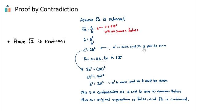 Proof by Contradiction [IB Math AA HL] смотреть онлайн