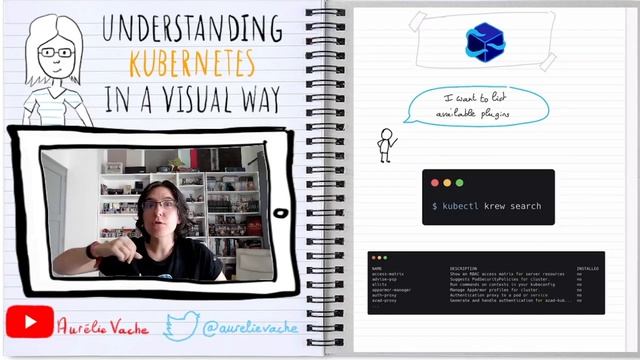 Understanding Kubernetes in a visual way - 20 - Useful tools part 2 | Kubernetes en français смотреть онлайн