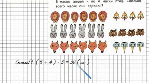Страница 7 Задание 1 – Математика 3 класс (Моро) Часть 2