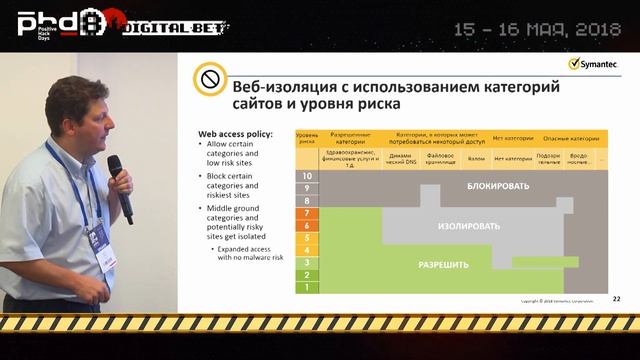 05 Symantec Web Isolation — прорывная технология предотвращения веб угроз смотреть онлайн