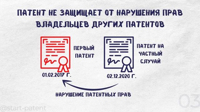 Делай То, Что Приносит Результат