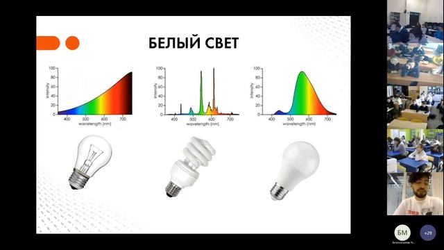 «Энергия разума». Научная онлайн встреча «Волны. Физика света» смотреть онлайн
