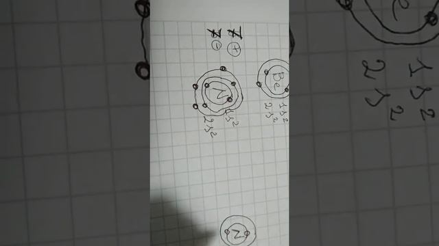 Dall'atomo alla molecola смотреть онлайн