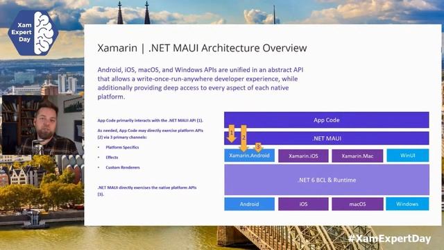 David Ortinau - Introducing .NET MAUI - XamExpertDay 2020 смотреть онлайн