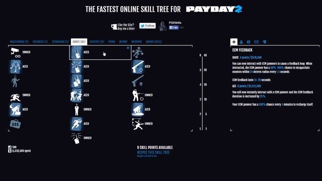 Payday 2 101: General Ghost Build (with Fugitive) смотреть онлайн