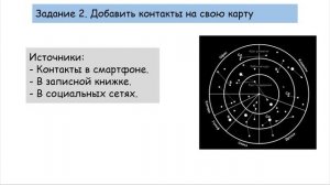Составляем карту контактов по книге Нетворкинг для разведчиков