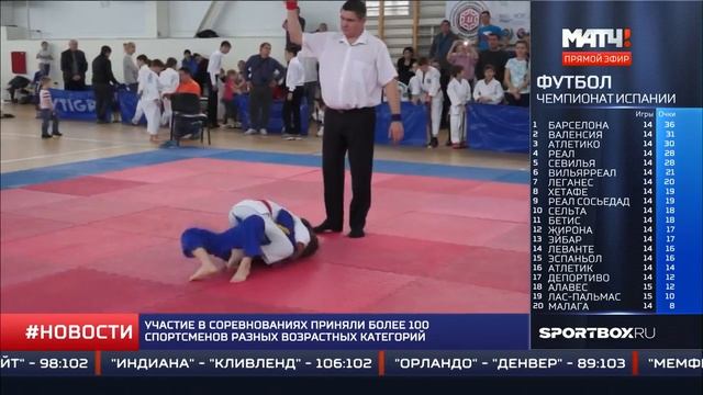 Чемпионат и Первенство Краснодарского края по джиу-джитсу смотреть онлайн