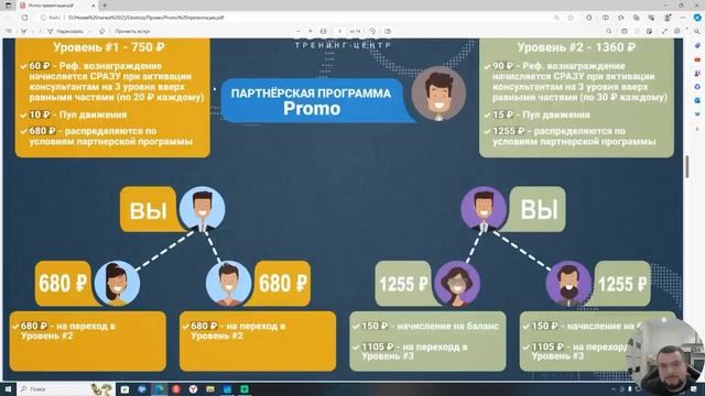 TG Promo Сервис + новая партнерская программа смотреть онлайн