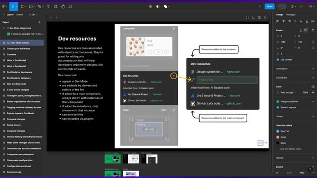 Figma Update | Config 2023 | Dev Mode, variables, auto layout, advanced prototyping смотреть онлайн